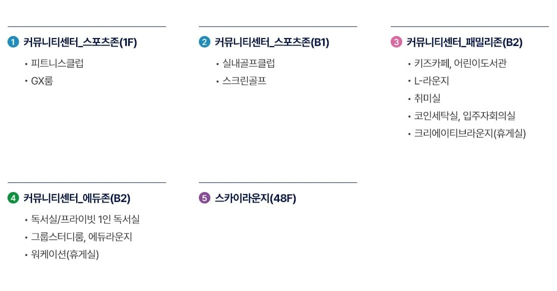 선착순 수의계약 진행 중인 평촌 롯데캐슬 르씨엘 미분양 잔여세대