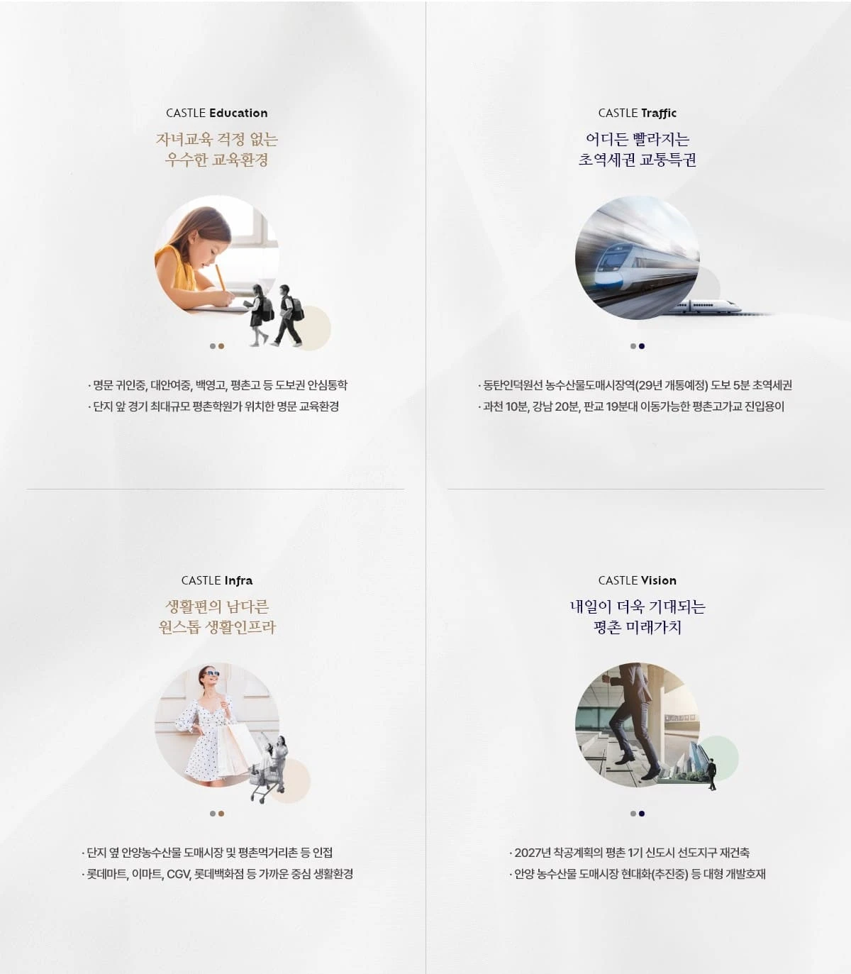 평촌 롯데캐슬 르씨엘 단지배치도 및 잔여세대 선착순 계약